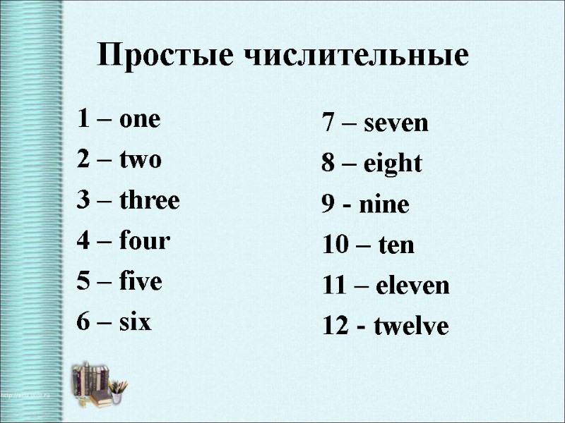 Простые числительные 1 – one 2 – two 3 – three 4 – four